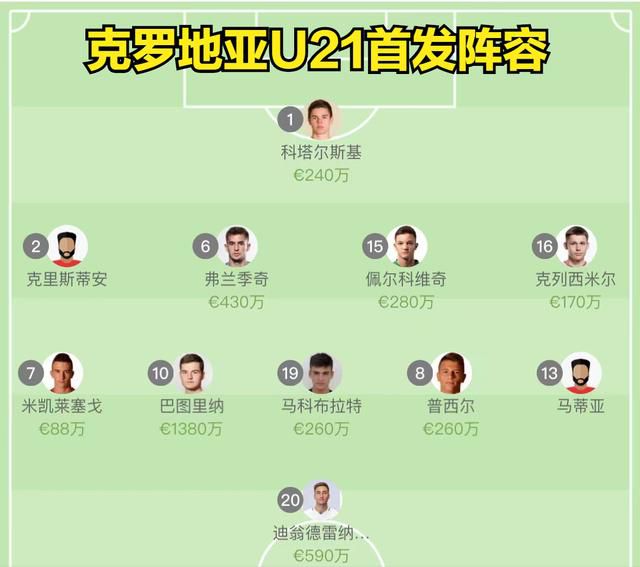 相比前作，此次挑战难度全面升级，四人组不仅要面对原始丛林、死亡沙漠、极寒雪山等极端自然环境的考验，还要抵抗天降巨蟒、巨型鸵鸟、狂暴狒狒等凶猛怪兽的袭击，更多逆天视效与炫目动作场面让人目不暇接，一场刺激翻倍的冒险旅程即将展开